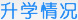 升学情况