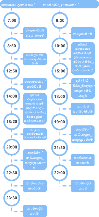 H ගේ දවසක්